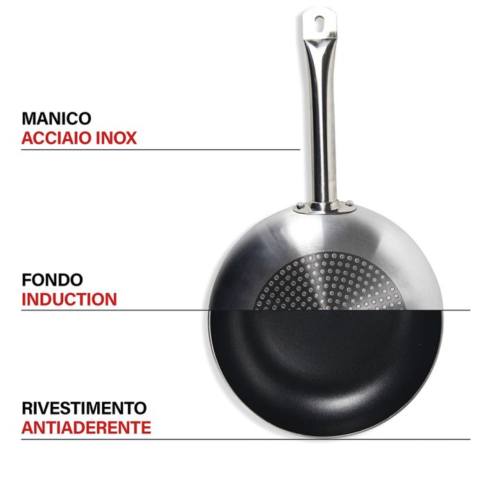Homatz Padella Antiaderente 28 Cm In Alluminio – Adatta A Induzione, Gas E Tutti I Piani Cottura – Manici Termoresistenti